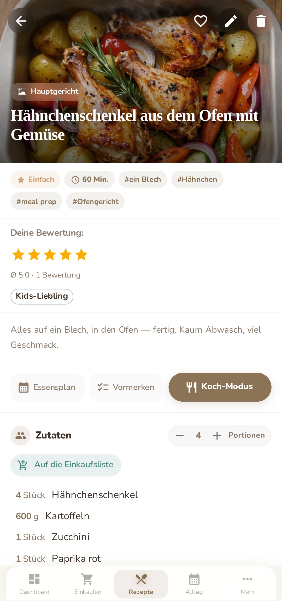 Rezept-Detail: Hähnchenschenkel aus dem Ofen mit Foto, Hashtags, Sterne-Bewertung, Kids-Liebling und Zutaten für 4 Portionen